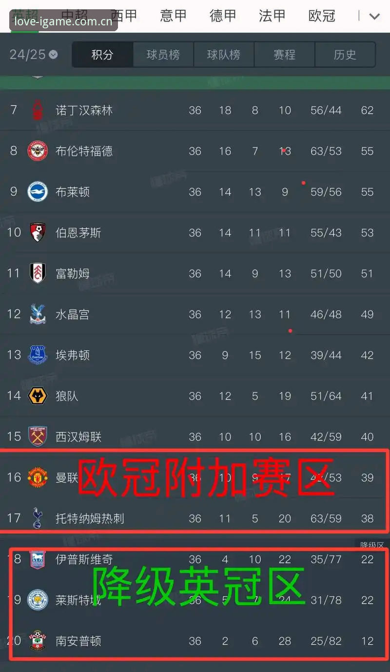 欧联杯夺冠全记录：如何在爱游戏平台深度体验维拉3-0弗赖堡的封神之战