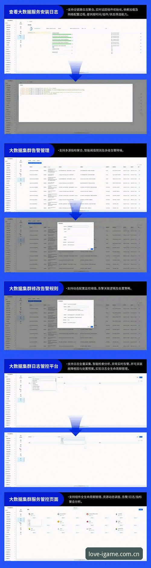 igame玩家分享vs独自游戏：哪个更能提升游戏体验？爱游戏平台全面对比分析