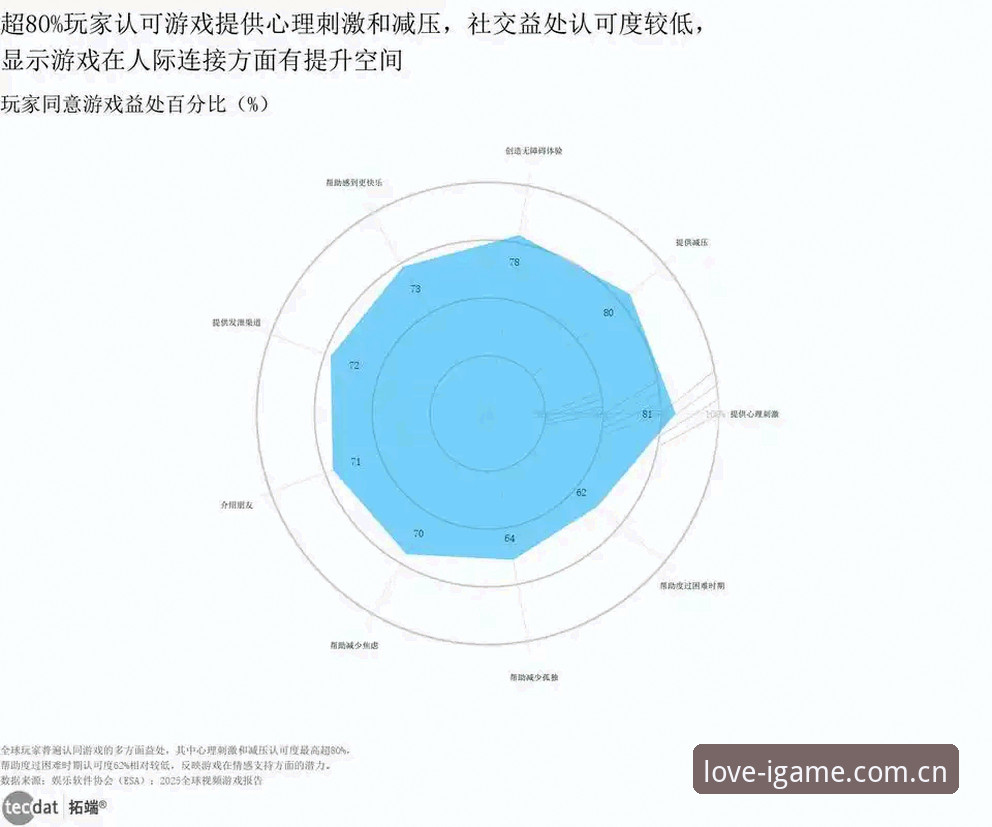 igame官方网站入口 行业观察者深度解读:爱游戏平台与igame官方网站入口的使用心得与趋势分析